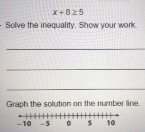 I have the answer for the inequality, but can someone explain how to graph it? (The equation is in