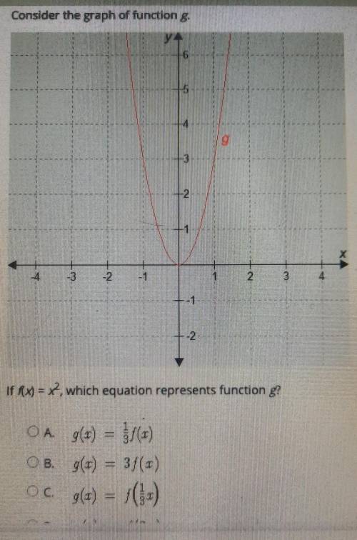 If f(x) = x^2, which equation represents function g?

A. g(x) = 1/3f(x) B. g(x) = 3f(x)C. g(x) = f