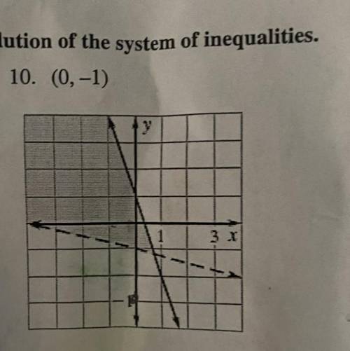 Solution of the system of inequalities