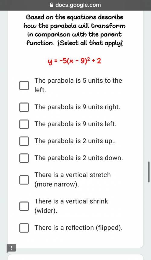 How will the parabola transform?