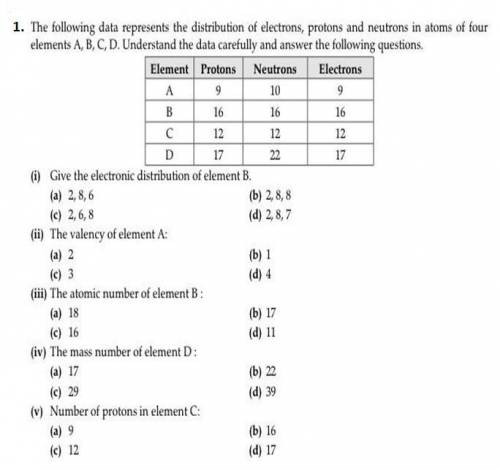 This is grade 9 questions, pla ans as many as you know