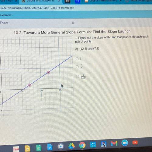 Figure out the slope of the line that passes through each pair points