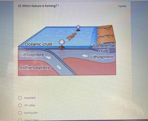 Which feature is forming?

Oceanic crust
Continental
crust
Lithosphere
Lithosphere
Asthenosphere