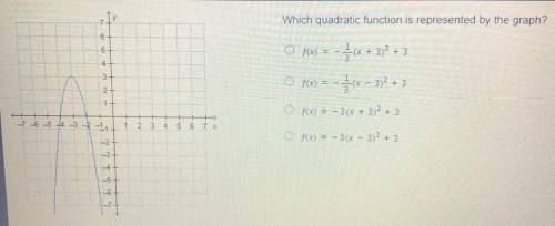 Plz help!

Which quadratic function is represented by the graph?
f(x)= -1/3(x+3)^2+3
f(x)= -1/3(x-