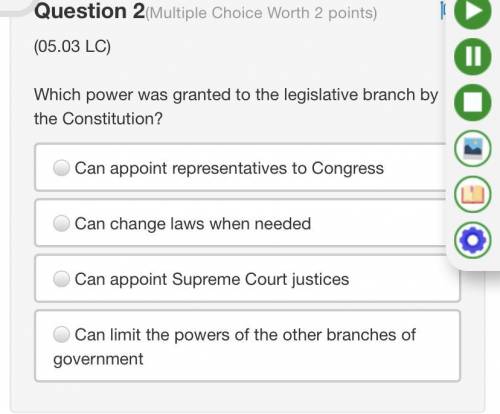 Which power was granted to the legislative branch by the Constitution?