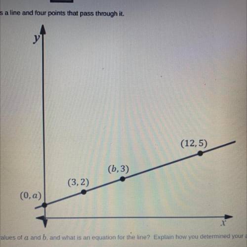 The graph shows a line and four points that pass through it.

(12,5)
(b,3)
(3,2)
(0,a)
What are th