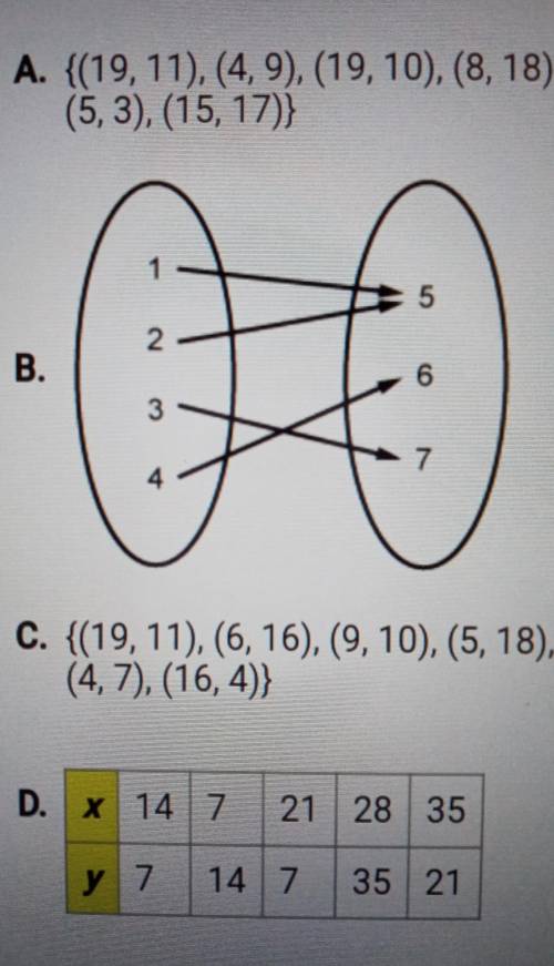 PLEAS I NEED THIS RIGHT AWAYWhich relation is not a function?​