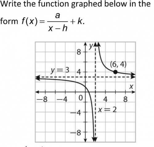 Write the function graphed below in the form f(x)=a/x-h +k