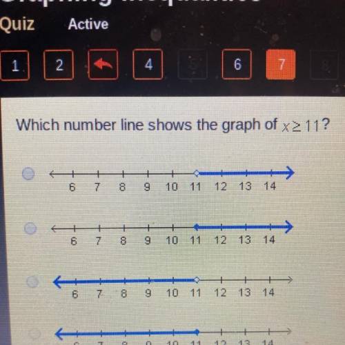 Which number line shows the graph of x 11