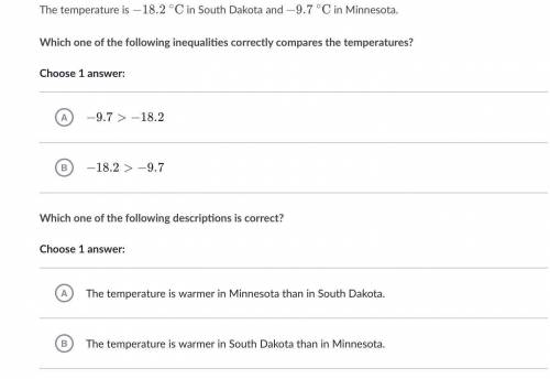 The temperature is −18.2 Celsius in South Dakota and -9.7 Celsius Minnesota. Which one of the follo