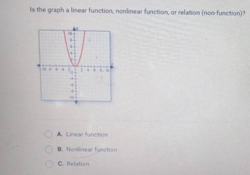 Is this graph a linear function, nonlinear function or a relation (non-fuction) ? ​