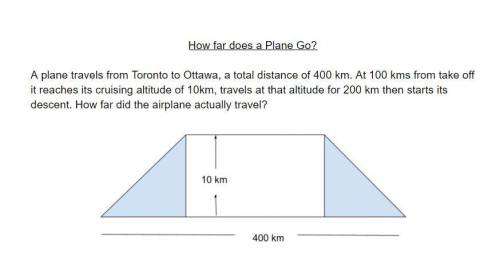 I really need help and we are using the Pythagorean Theorem to solve it.