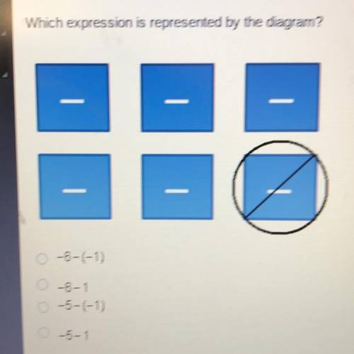 PLEASE HELP IM BEING TIMED!!

Which expression is represented by the diagram?
HD
-6-(-1)
-B-1
-5-(