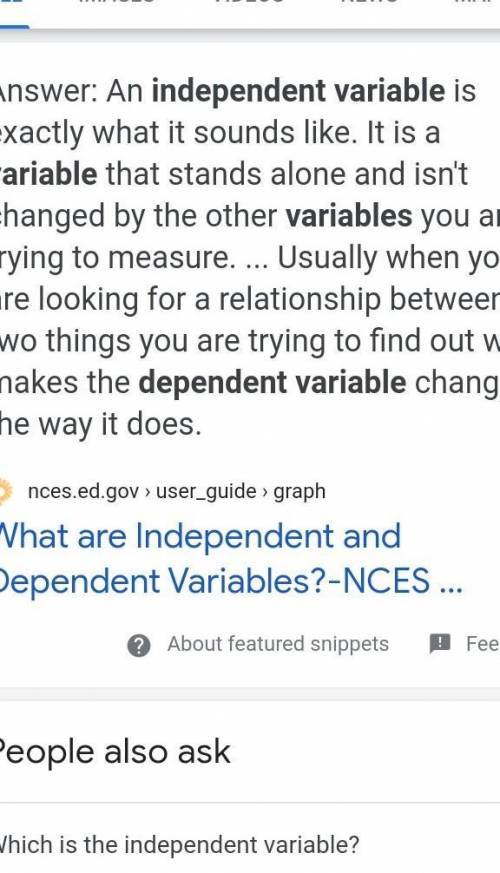 State the independent variable​