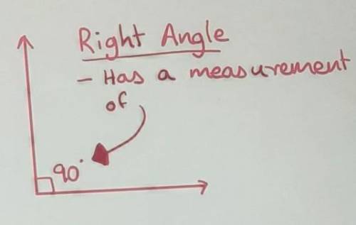 Choose ALL the angles with a measure less that 90 degrees.