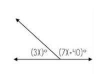 Determine if the angles are vertical, complementary, or supplementary, and then solve for x. *

x=