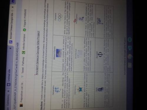 Can you give me the answere to all of this there are 2 picture the rubric and the boxes