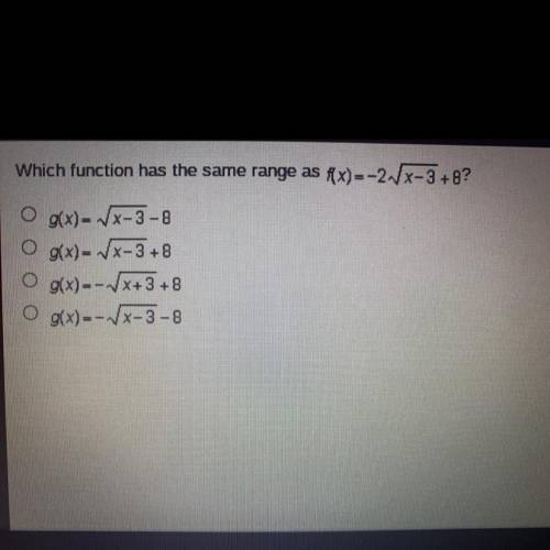 Which function has the same range ?
