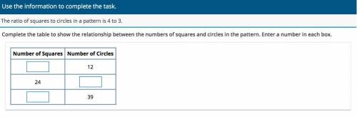 The ratio of squares to circles in a pattern is 4 to 3.QuestionComplete the table to show the relat