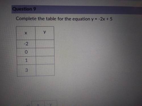 Complete the table for the equation please help in test ?