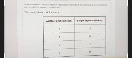 Question 5

Decide whether this table could represent a proportional relationship. If the relation