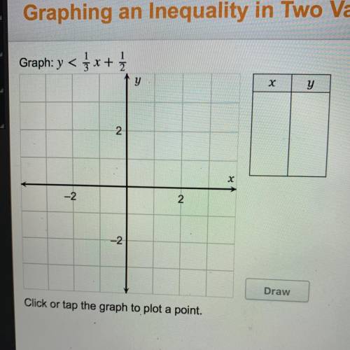 Graph the inequality. please help me