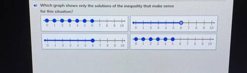 • Which graph shows only the solutions of the inequality that make sense

for this situation?
0 1