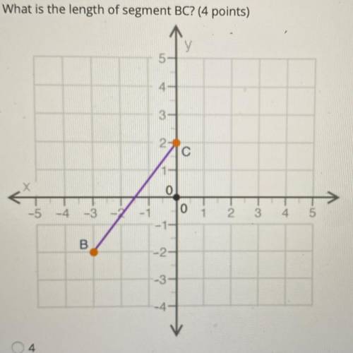QUESTION 2

se Tools
What is the length of segment BC? (4 points)
ssion Board
y
5-
rades
4
3
2-
С