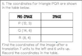The coordinates for triangle PQR are shown in the table below. Find the coordinates of the image af