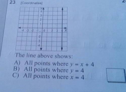 What is the answer pls give me the answer pls with explanations