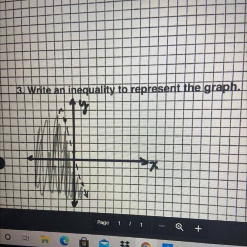 3. Write an inequality to represent the graph.