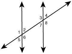 Select all of the angles that have the same measure as angle 2.

Assume the lines are parallel. 
7