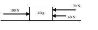 A 4 kg box on the ground has a total of three horizontal forces on it as shown. The acceleration of
