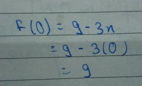 Given the following functions, find the indicated values.

f(x) = 9 - 3x
(a) f(-4) (b) f(0) (c) f(2