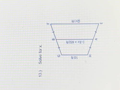 Solve for x. Trapezoid