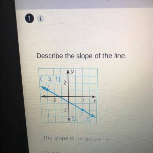 What is the slope????? Please help?!?!??