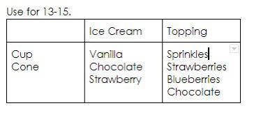 If desserts are randomly made where each option is equally likely in each category, what is the pro