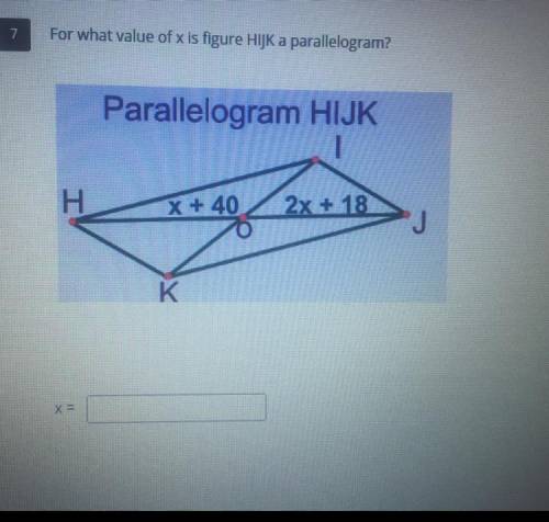 For what value of x is figure HIJK a parallelogram? (photo included)