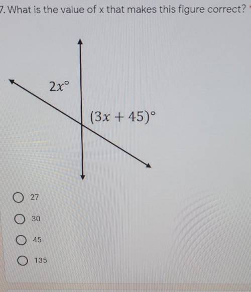 What is the value of x that makes this figure correct? ​