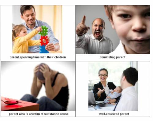 Which images show parents who are likely to have an adverse affect on their child’s development?