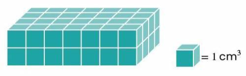 ILL GIVE BRAINLIEST FOR FIRST ANSWER HELP
What is the volume of this rectangular prism?