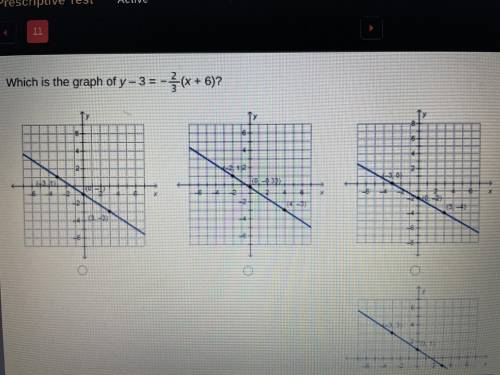 Which is the graph of y - 3 = -2/3 (x+6)? PLEASE ANSWER QUICK IM TAKING A TIMED TEST