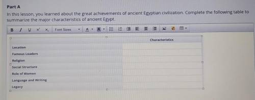 Complete the following table to summarize the major characteristics of ancient Egypt.​