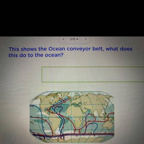 This shows the Ocean conveyor belt, why does this do to the ocean?
