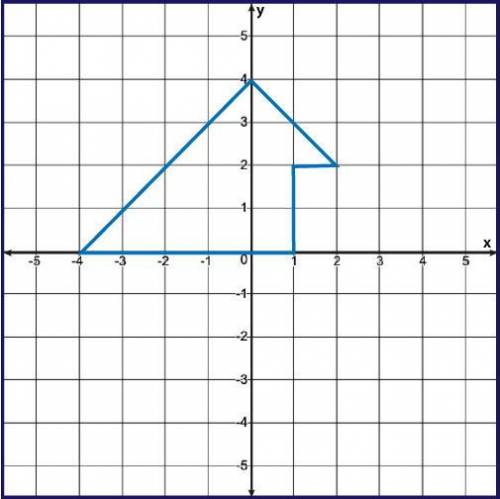 LEASE HELP!!!
Find the area of the following shape. You must show all work to receive credit.