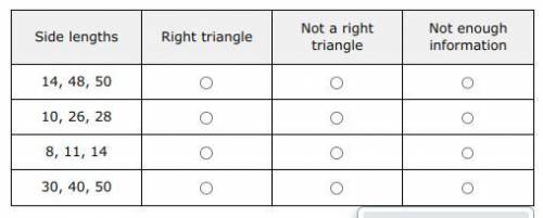 Determine whether a triangle with the given side lengths is a right triangle.