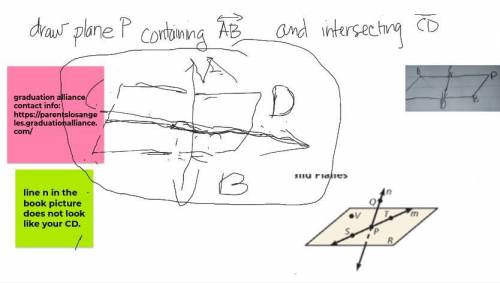 Draw plane p containing line AB and intersecting CD 
please include image if you can