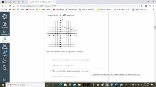 Which is the graph of y = –|2x + 1|?
group the correct answer