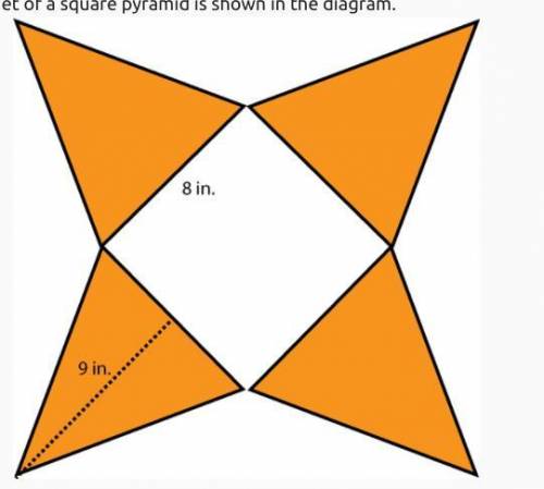 The net of a square pyramid is shown in the diagram.

What is the total surface area of the square