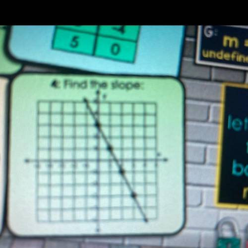 Find the slope please!!